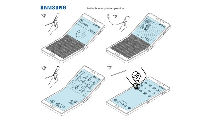 Samsung má nový patent na ohebný telefon, ve kterém popisuje jeho využití. Bude takto vypadat přístí rok Galaxy X?